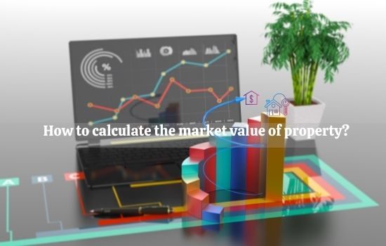 How to calculate the market value of property?