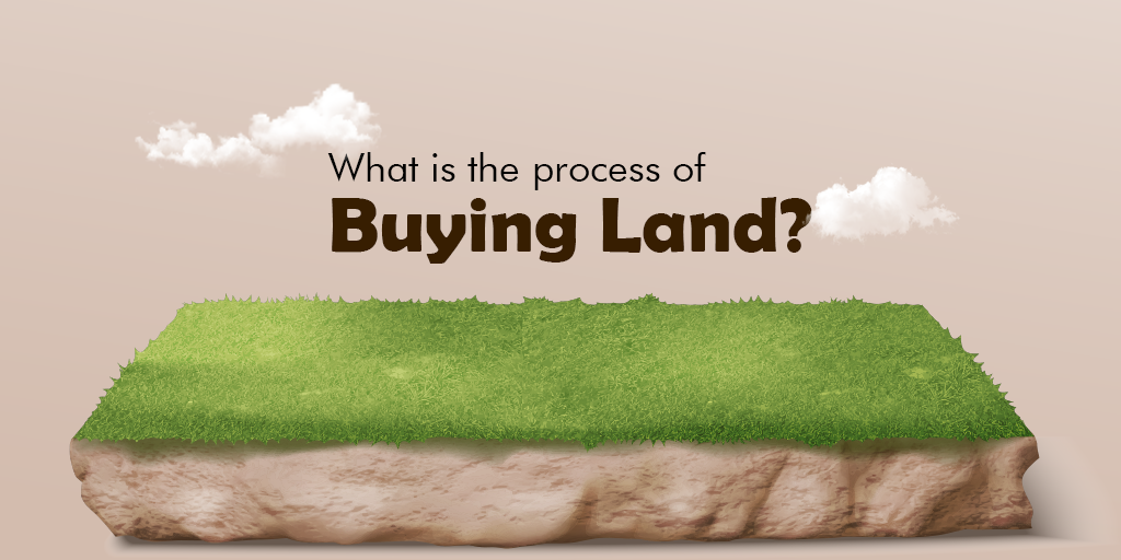 What is the process of buying land