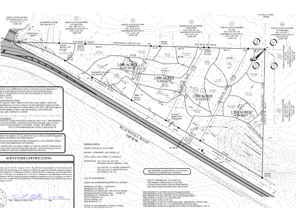 B24022 4 LotsRR with proposed house Blackhall Rd.City of Stockbridge Henry Prime Opportunity Awaits: Vacant Land for Sale in Stockbridge, GA Near Lake Spivey